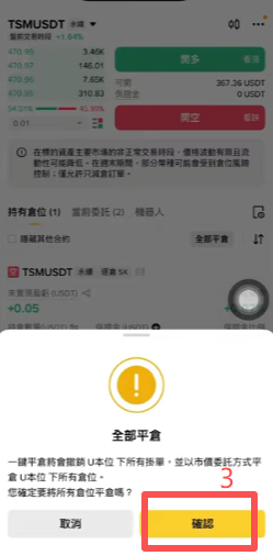 币安合约持仓页面「全部平仓」操作确认弹窗