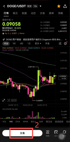 市价买入狗狗币操作页面