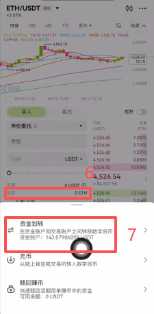 欧易现货交易ETH/USDT买入下单界面