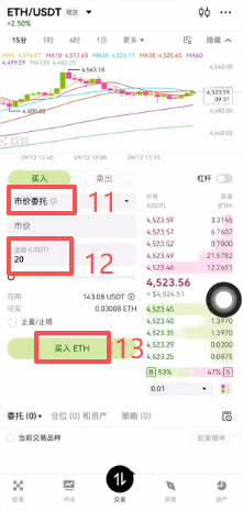 欧易现货交易ETH/USDT买入下单界面