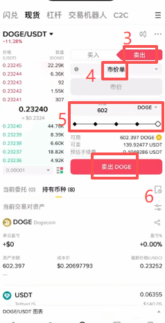 查看持有币种和卖出操作页面