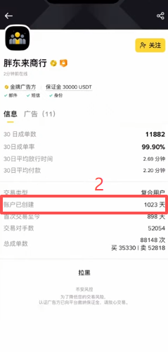 选定商家进行卖出操作页面