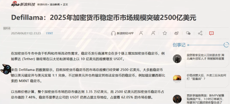 稳定币总市值2500亿美元数据图
