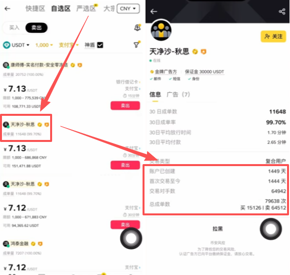 查看商家详情页面