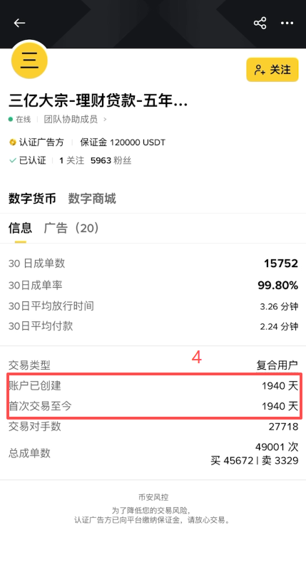 商家主页认证信息成单量与注册时间展示
