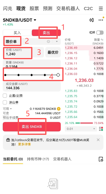 限价单卖出操作页面