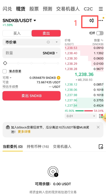 币安SNDKB K线图加载EMA三条线界面