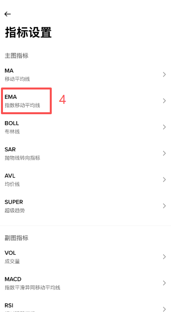 币安SNDKB K线图加载EMA三条线界面