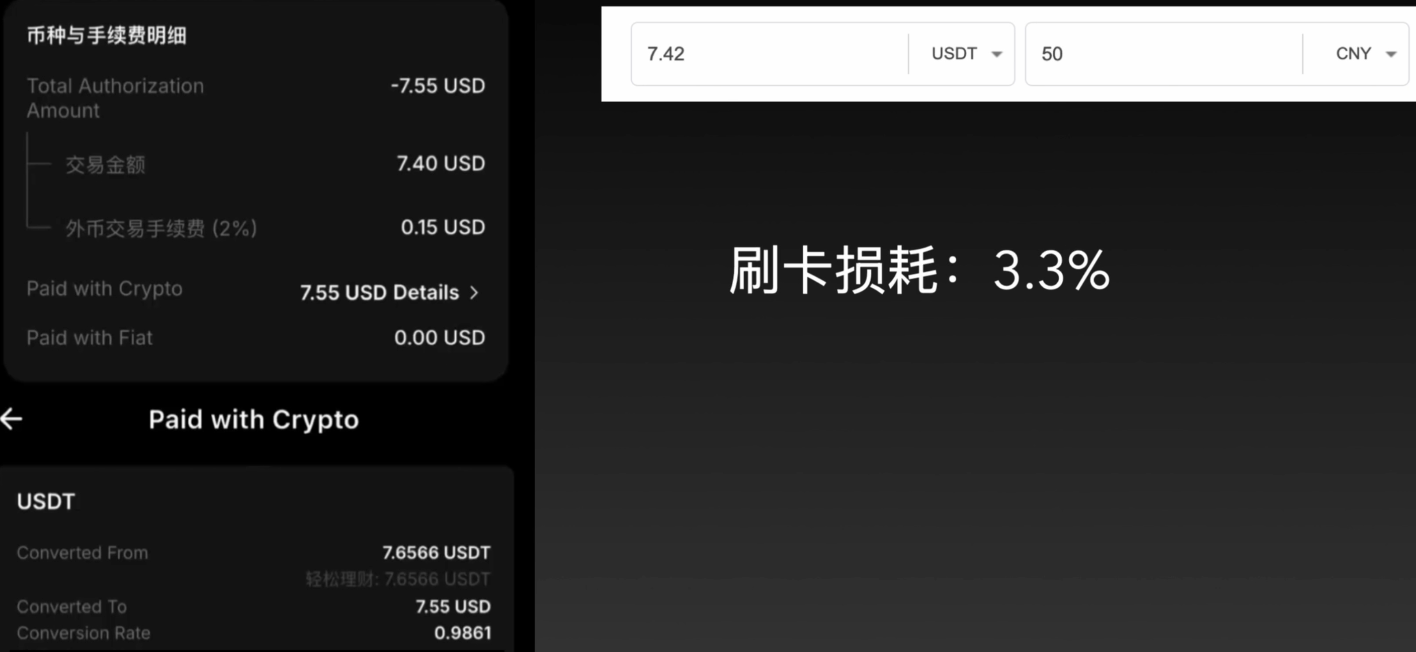 Bybit卡交易详情显示损耗明细的界面