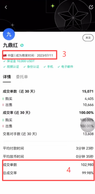 欧易C2C商家列表页面钻石商家标识