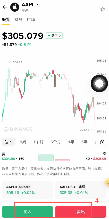 币安顶部搜索框搜索AAPL结果