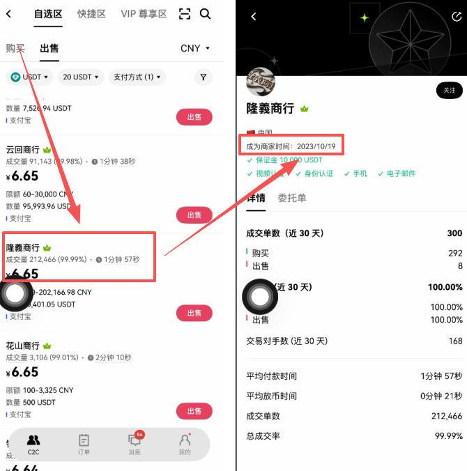 欧易C2C商家列表及注册时间信息