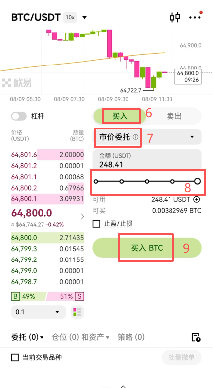 欧易现货BTC/USDT交易对市价买入界面