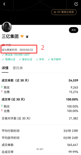 筛选商家进行出售操作页面