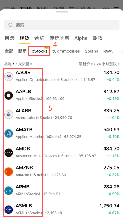 现货交易页左上角搜索Bstocks后的列表界面