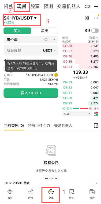 现货交易区Bstocks分类列表