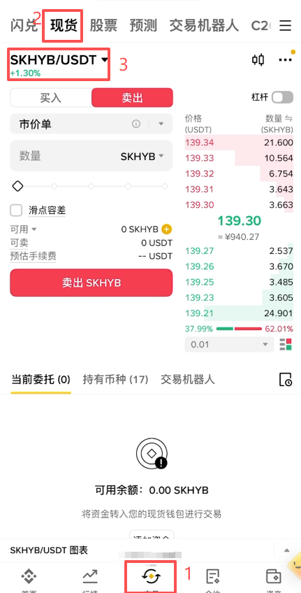 币安B-Stocks现货交易入口界面