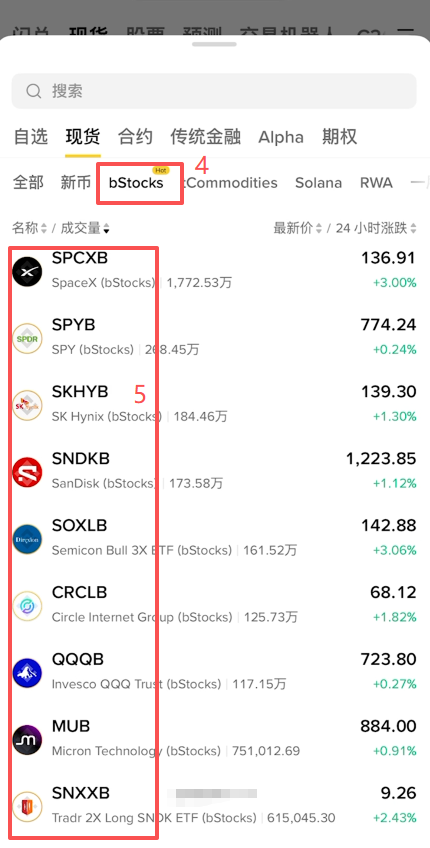 币安B-Stocks现货交易入口界面