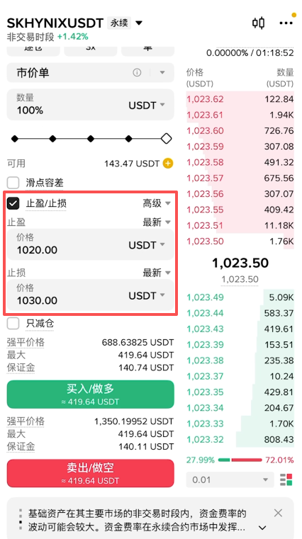 币安合约止盈止损价格输入界面