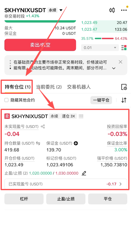 币安合约持有仓位实时盈亏界面