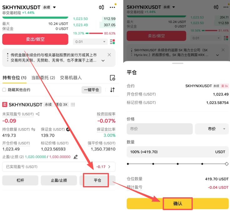 币安合约持仓平仓确认操作界面