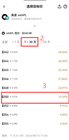 苹果高卖目标价350选择界面
