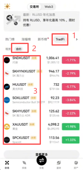 欧易APP首页TradFi合约入口