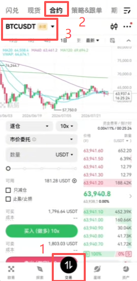 美股合约第二个入口