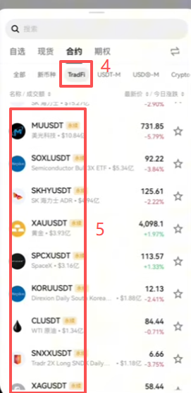 美股合约第二个入口