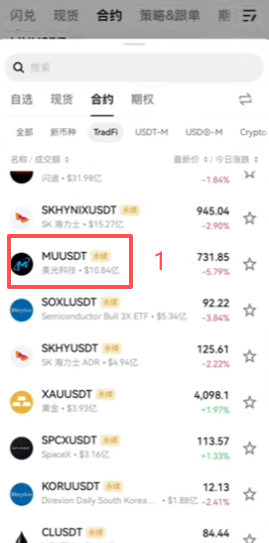 TradFi合约标的列表界面