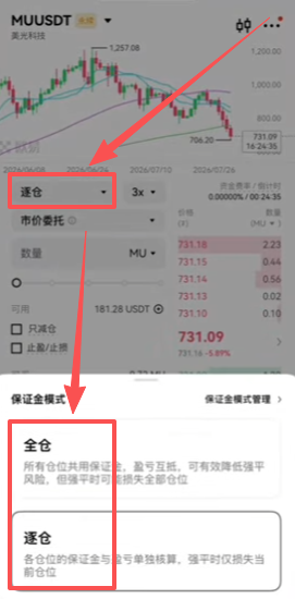 逐仓与全仓模式切换弹窗