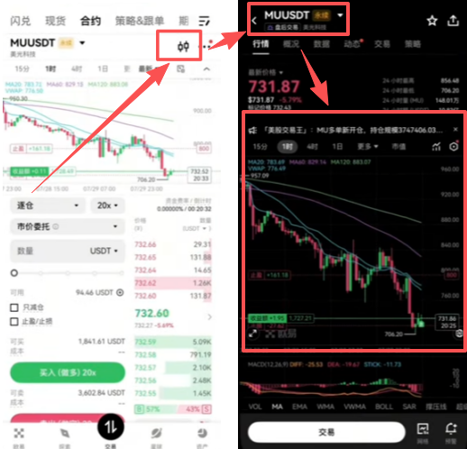 切换大K线图后的全屏界面