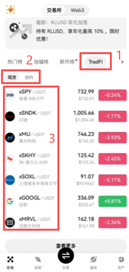 美股现货入口界面