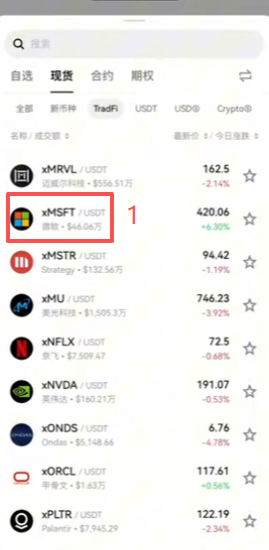 欧易微软xMSFT现货交易界面