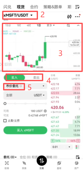 欧易微软xMSFT现货交易界面