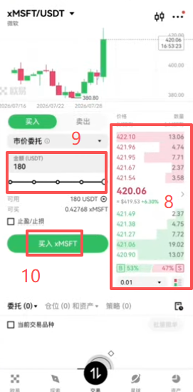 欧易微软xMSFT现货交易界面