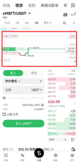 查看K线图页面