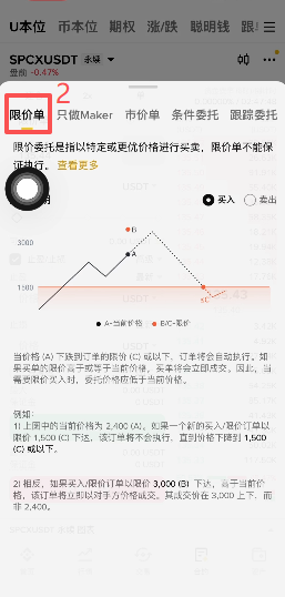 合约下单区限价单市价单切换