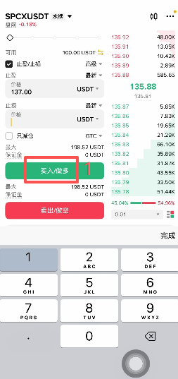 合约买入做多卖出做空按钮