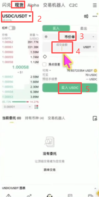 USDT兑换USDC现货交易界面