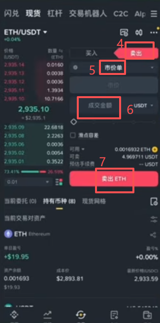 市价买入和卖出操作页面