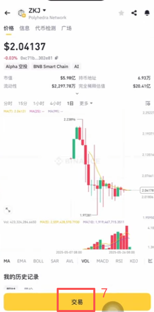 币安Alpha选择BSC链ZKJ交易界面