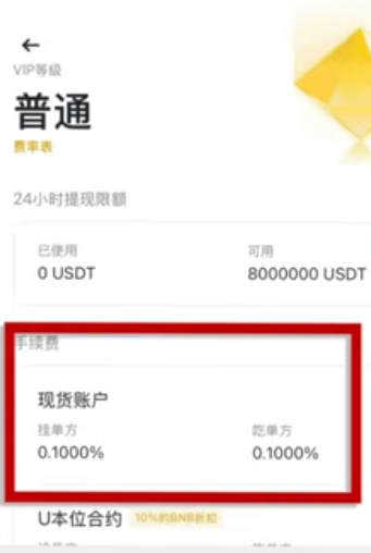 交易所手续费等级说明页面