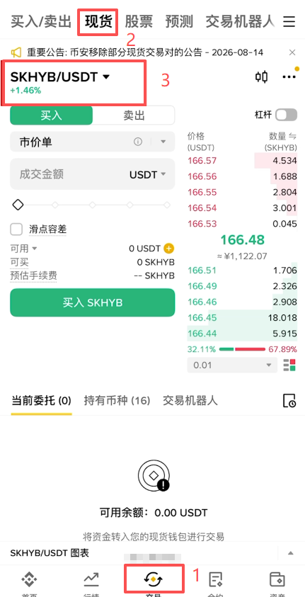 币安App现货页BStocks模块入口