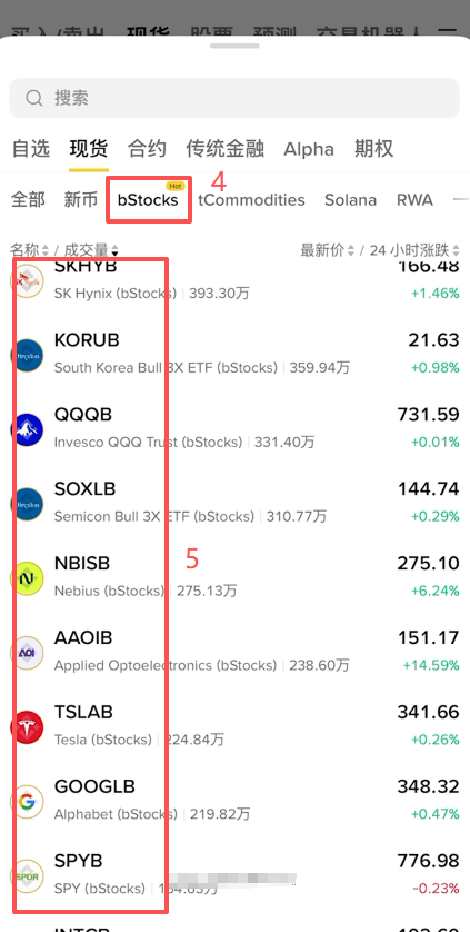 币安App现货页BStocks模块入口