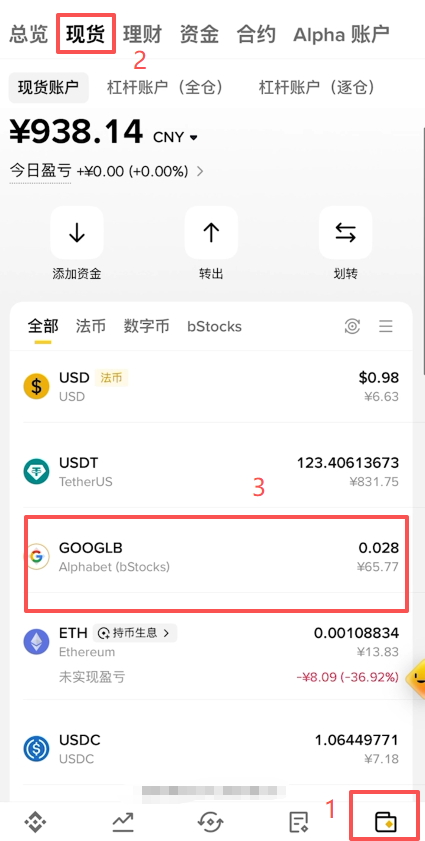 现货账户GOOGLB持仓显示界面