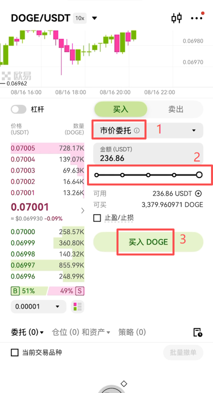 欧易现货市价委托买入确认界面