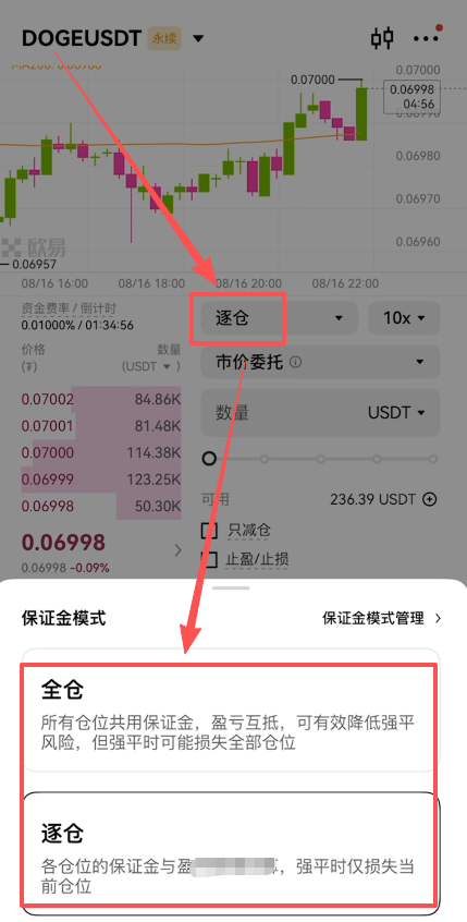 欧易合约页面逐仓/全仓模式切换
