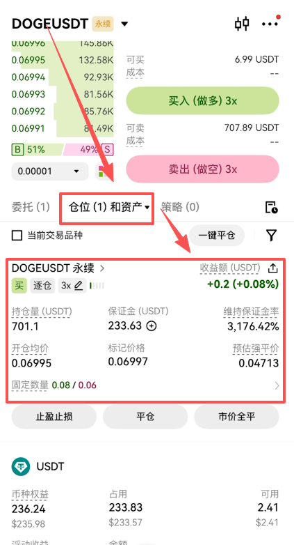 欧易合约仓位页面实时盈亏展示