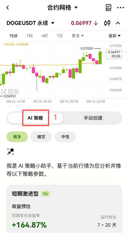 AI策略页面显示狗狗币回测年化收益和策略类型选择